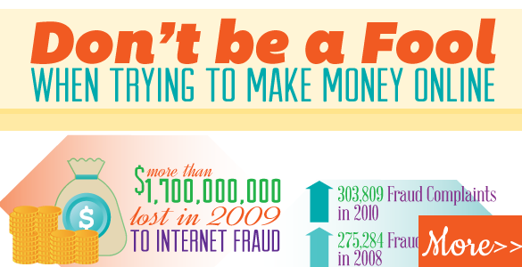 Infographic- Don’t get Scammed!