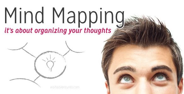 How to Use a Mind Map to Organize Thoughts